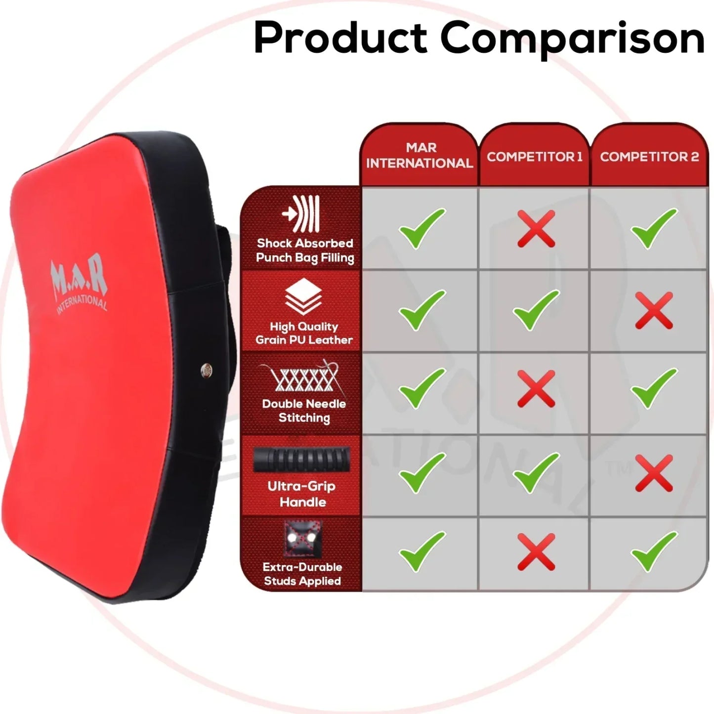 MAR-208D | Red + Black Heavy Duty Curved Standard Striking Shield - Striking Pads