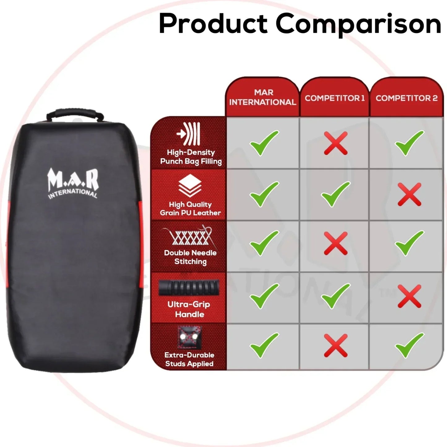 MAR-208F | Black + Red Jumbo Curved Strike Shield - Striking Pads