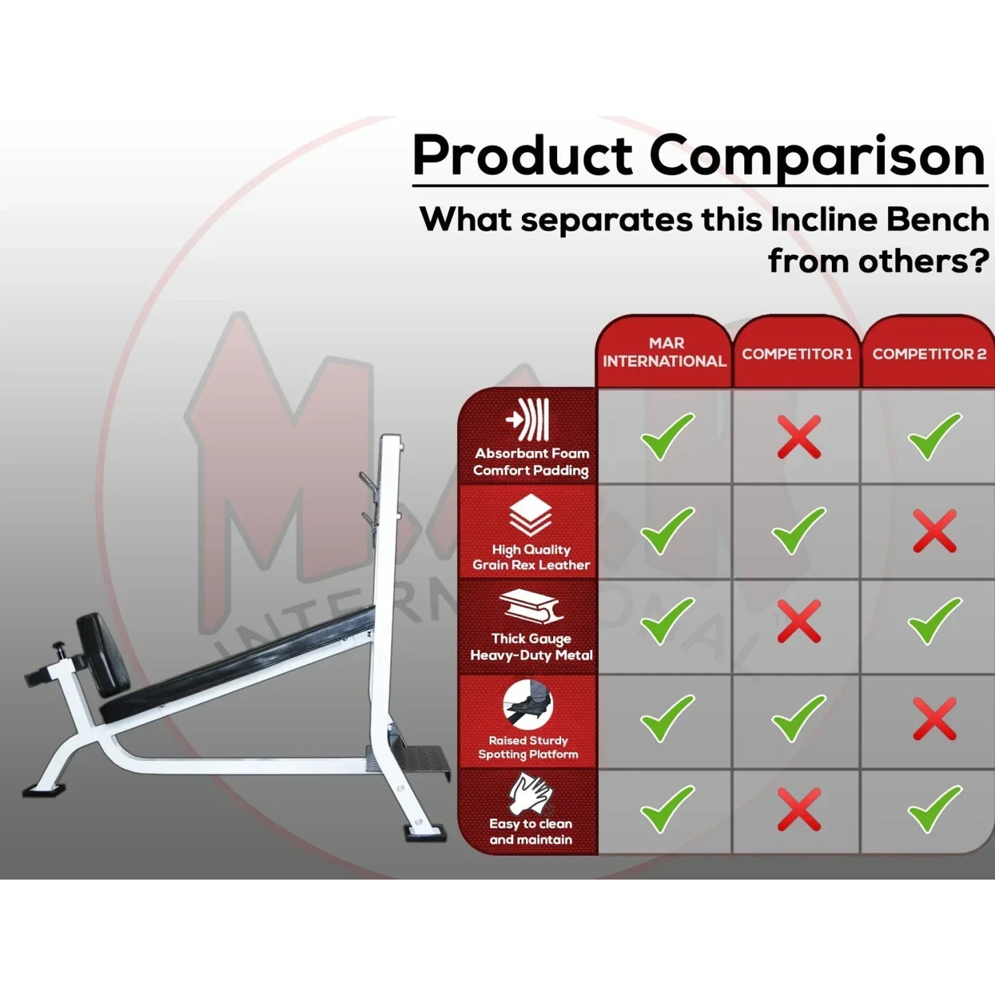 MAR-345 | Heavy-duty Incline Bench Press - Benches (1B)