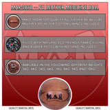 MAR-289B | Synthetic Leather Medicine Balls (3kg-10kg) - Sports Balls