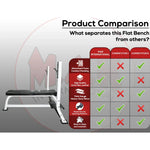 MAR-341 | Heavy-Duty Flat Bench Press - Benches (2B)