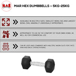 MAR-353 | Hex Dumbbell w/ Weights (Single)